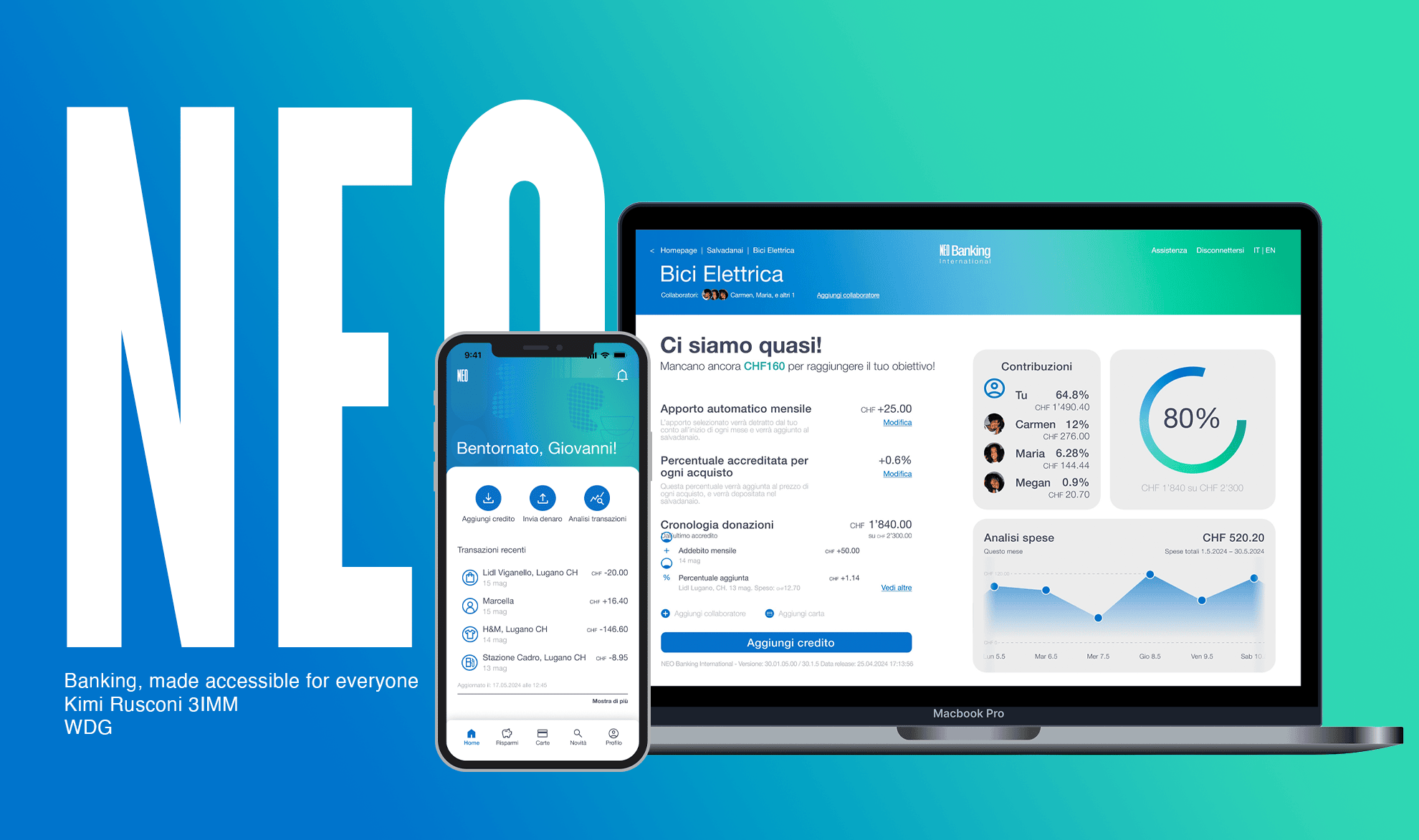 NEO Banking